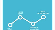 Argentina - Half-Year 2015